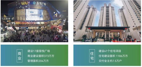 新城建管 以卓越產(chǎn)品力賦能城市發(fā)展，輸出一站式精益服務(wù)與技術(shù)解決方案