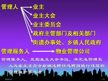 《物業管理司法解釋》核心要點解讀與應用實務培訓