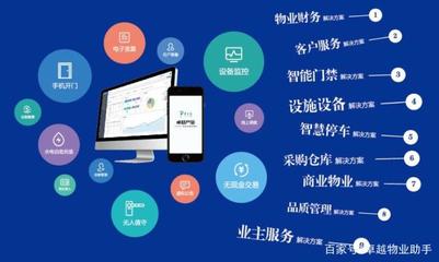卓越大講堂第一期“業主滿意度提升”專場培訓會圓滿落幕，物業管理開啟服務新篇章